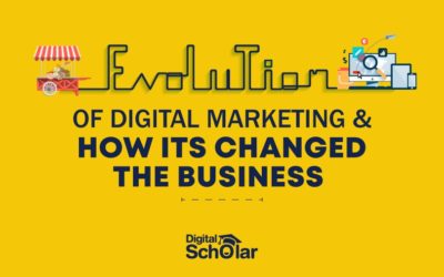Evolution of Digital Marketing And How It Has Changed The Business