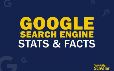 30 Cool Mind-blowing Google Statistics That You Should Know in 2022