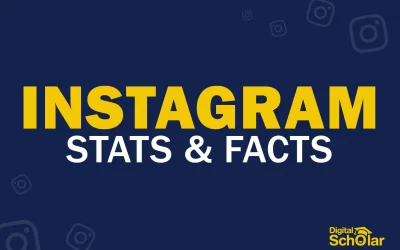 31 Important Instagram Stats & Facts to Boost Your Business Online – ( 2022 Instagram Statistics)